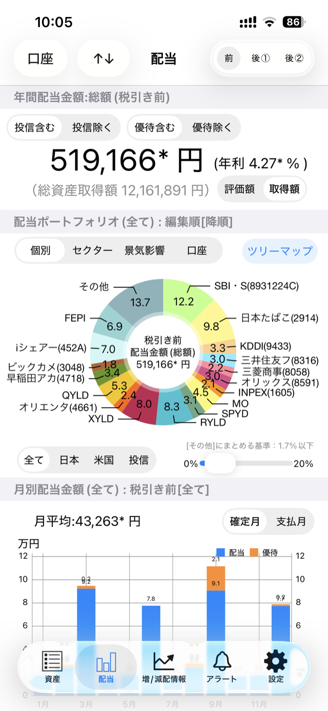配当管理アプリの年間配当額画面