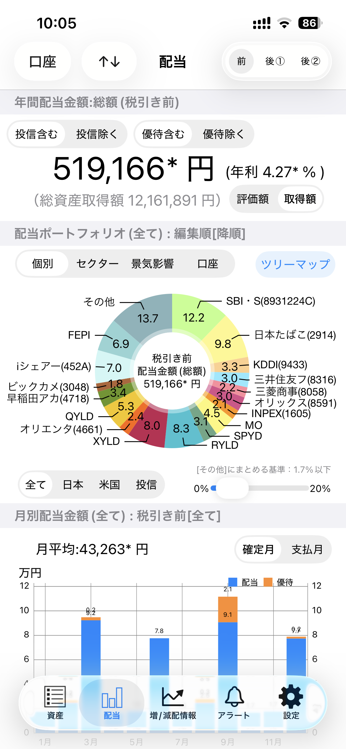 年間配当額表示