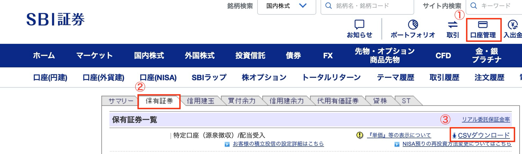SBI証券のCSVダウンロード画面
